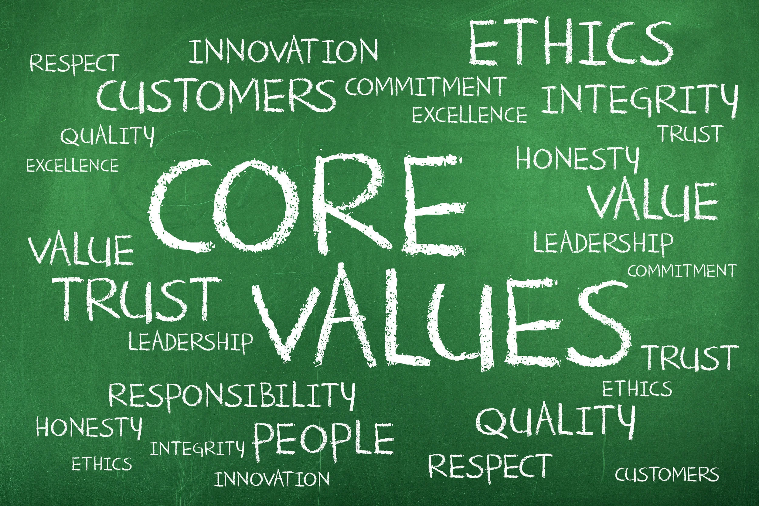 List of Core Values