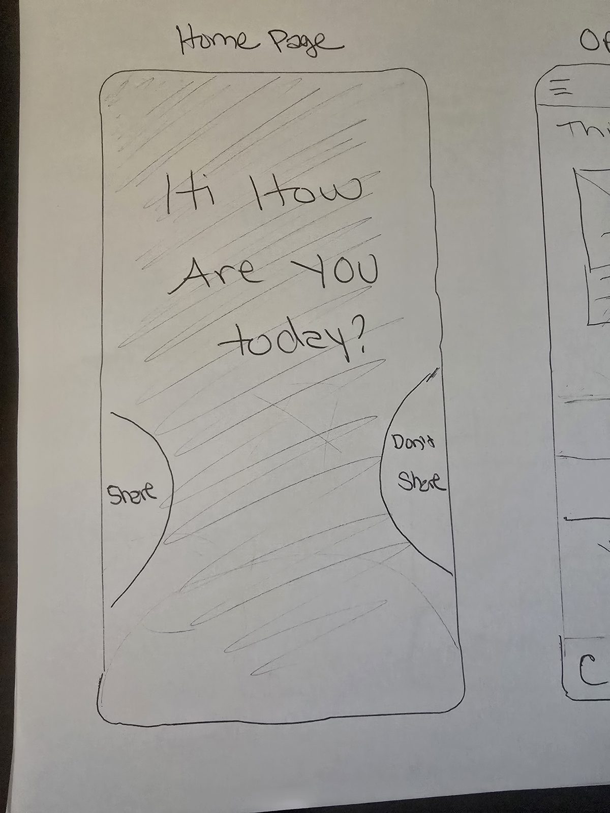 Home Page — Hi how are you today, Share / Don't Share