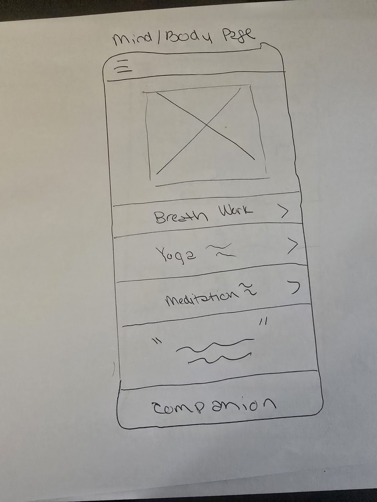Mind/Body Page — Breath Work, Yoga, Meditation