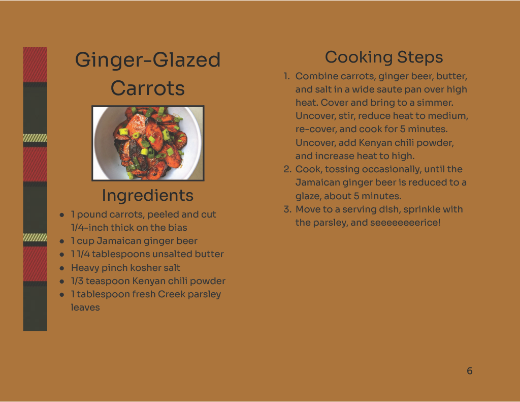 Ginger-Glazed Carrots Recipe