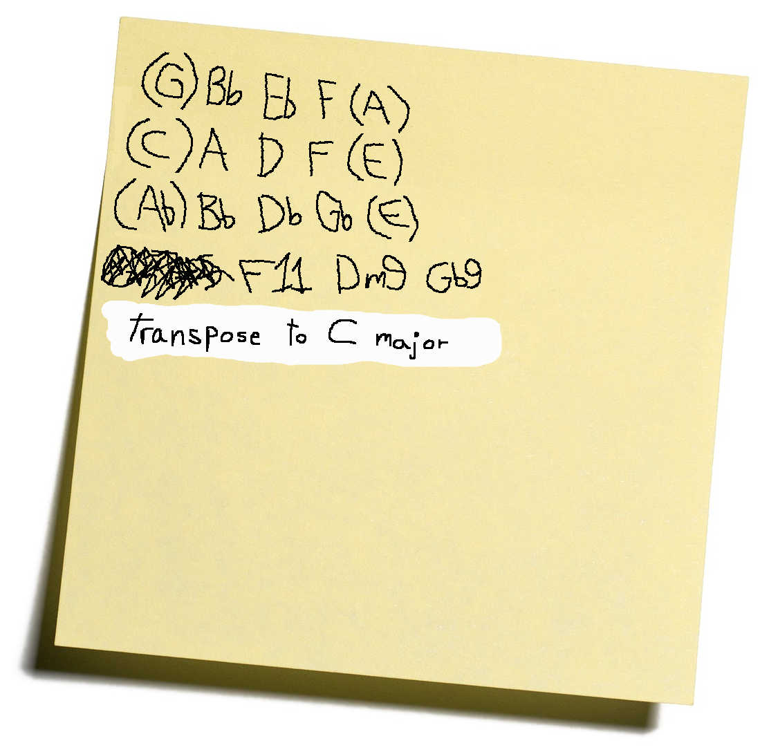 chords