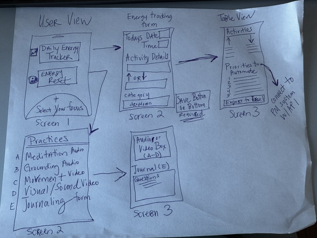 Low Fidelity Prototype Sketch